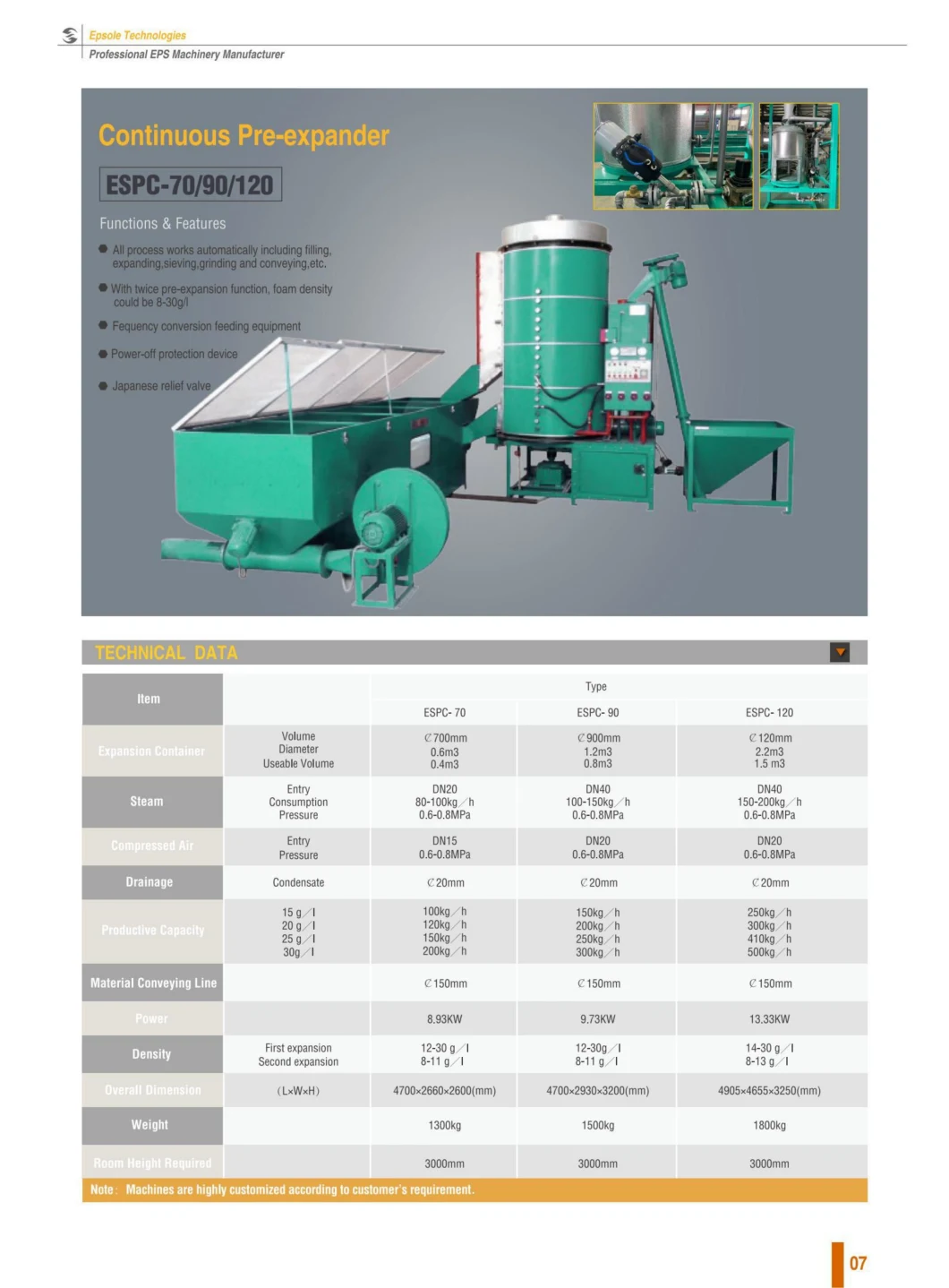 Epsole Foam Production Line Continuous Pre-Expander Expandable Polystyrene EPS Foam Machine Price